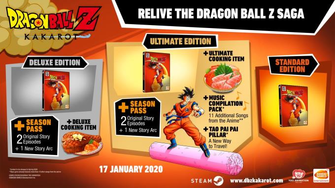 Dragon Ball Z Kakarot Torrent Download