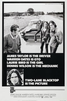 Two-Lane Blacktop Free Download