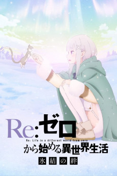 Re: Zero kara Hajimeru Isekai Seikatsu: Hyouketsu no Kizuna Free Download