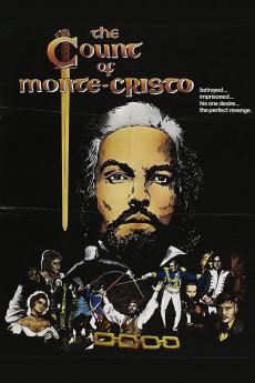 The Count of Monte-Cristo Free Download