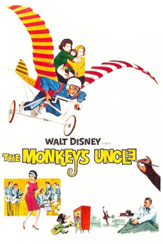 The Monkey’s Uncle Free Download