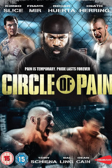 Circle of Pain Free Download