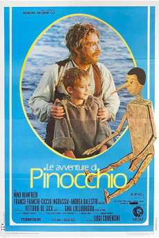 The Adventures of Pinocchio Free Download
