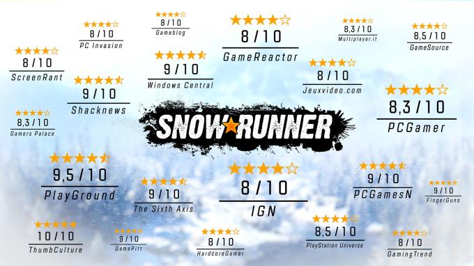 SnowRunner Build and Dispatch Torrent Download