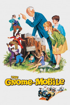 The Gnome-Mobile Free Download