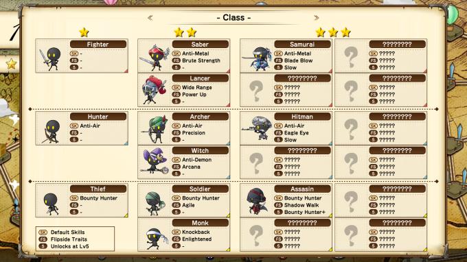 Reverse Defenders PC Crack