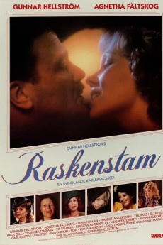 Raskenstam Free Download