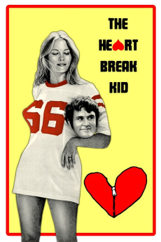 The Heartbreak Kid Free Download