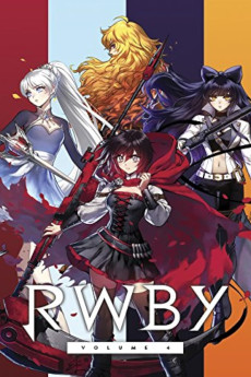 RWBY: Volume 4 Free Download